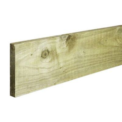 gravel board - wooden